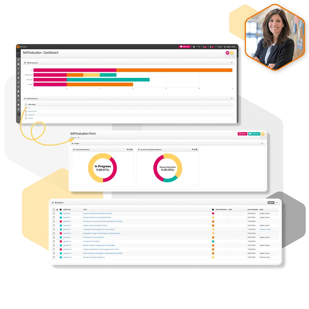 Self-Assessment Benefit Showcase