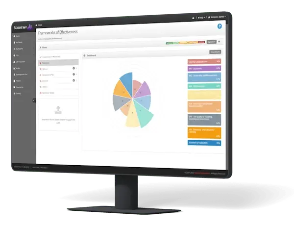 Dashboard Feature Showcase