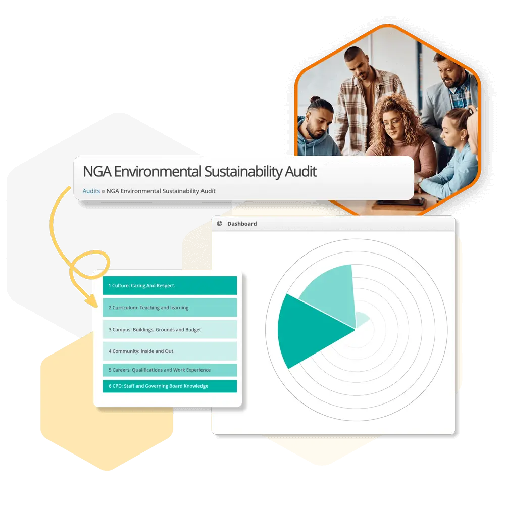 Secondary image of University-Wide Audits features
